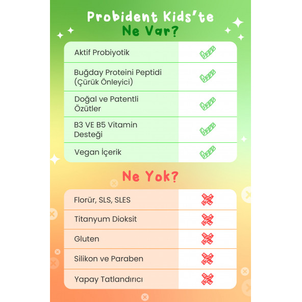 Probident Aktif Probiyotikli Üzüm Çekirdeği Özüt İlaveli Doğal Elma Aromalı Kids Tanışma Paketi - 5