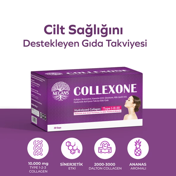 Negans Collexone