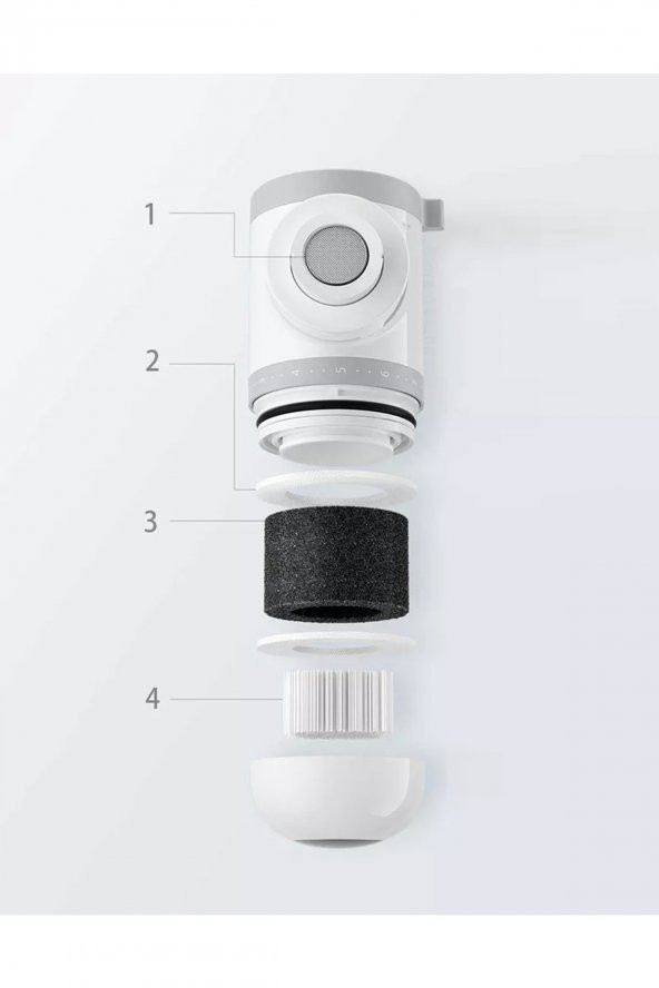 Mi Su Arıtma Cihazı - 2