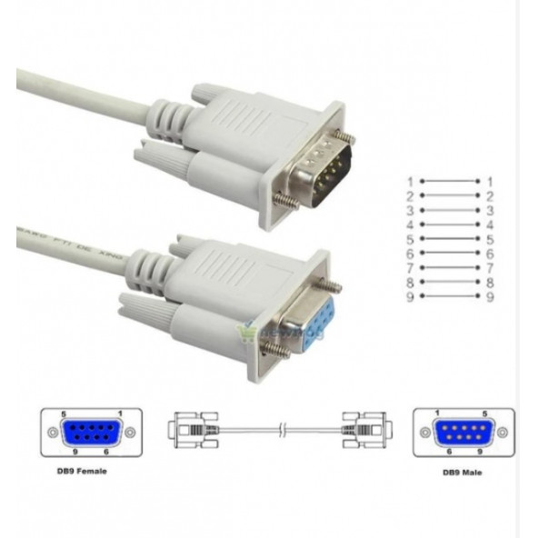 RS232 - Seri Port - 9 Pin Dişi - Erkek Kablo 1 Metre - 5