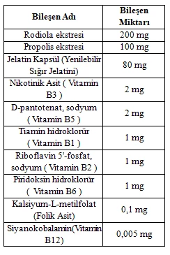 Rhodiola Extract & Vitamins 60 Kapsül 387 mg Rodiola Rodiyola - 2