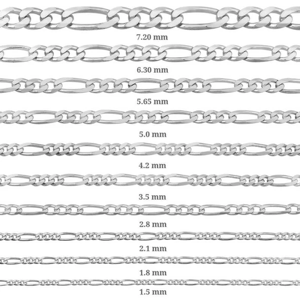 1.50 mm Lucky Life 925 Ayar Gumuss Figaro Zincir - 0.40 mikron - 2