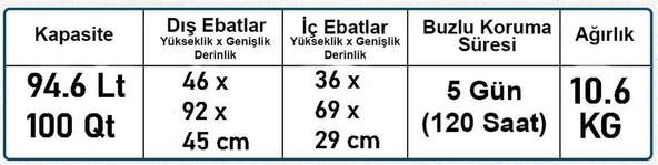 Coleman Xtreme Wheeled 100 QT Tekerlekli Soğutucu Buzluk 94.6 Lt - 6