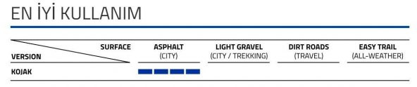 SCHWALBE KOJAK 700x35C ADDIX RACEGUARD KATLANIR DIŞ LASTİK - 3