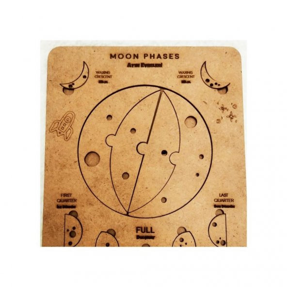Moon Beavers Ayın Evreleri Phases Moon Ahşap Puzzle 83010,Okula (Fen Bilimleri) Katkı Sağlayan Ahşap Sağlıklı Oyuncak - 4