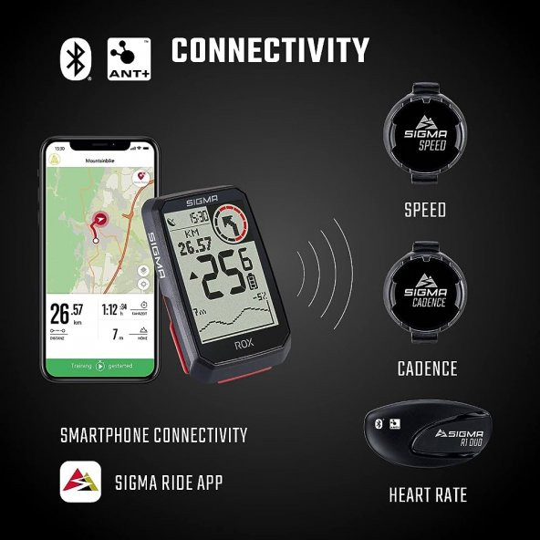 Sigma Rox 4.0 Gps Km Saati Hr Set - 4