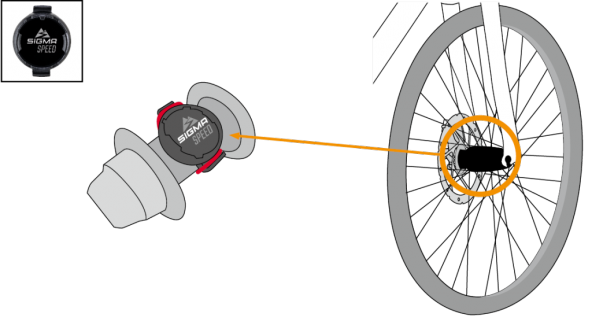 Sigma Rox 4.0 Gps Km Saati Hr Set - 5