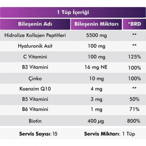 VOOP Collagen Tip 1 ve Tip 3 5500 Mg Nar Aromalı Hyaluronic ASIT+Q10+BIOTIN+ÇINKO One Shot 1X40 ml - 3