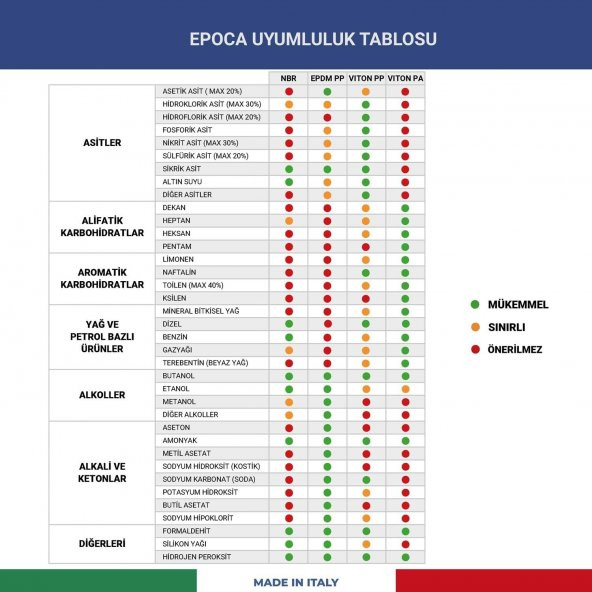 Epoca MIZU 1750 Teracotta ve Stone Rengi Sivi Püskürtme  Pompasi 1,75Lt. - 8