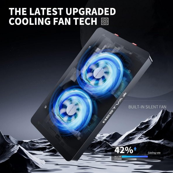 BESTVA DC High-Yield Series 2000W LED Full Spektrumlu Bitki Işığı - 5