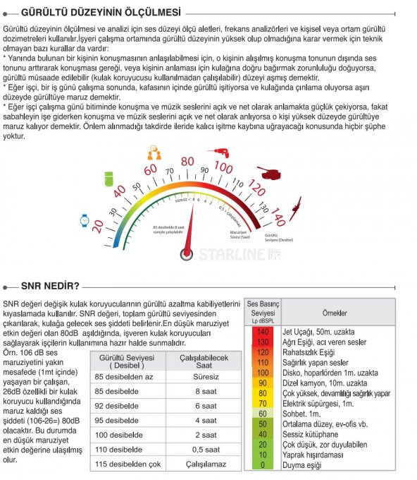 Starline BT-01 Barete Takılabilir Kulak Koruyucu Kulaklık 25dB - 4