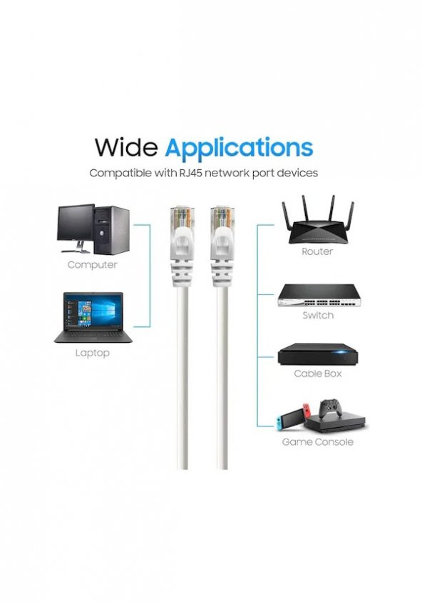 Cat6 Ethernet Internet Lan Network Patch Kablo - Fabrikasyon 5Mt - Resim 4