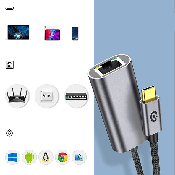 Zore QG04 Type-C to RJ45 Ethernet Dönüştürücü Kablo 1024Mbps 22cm - 2