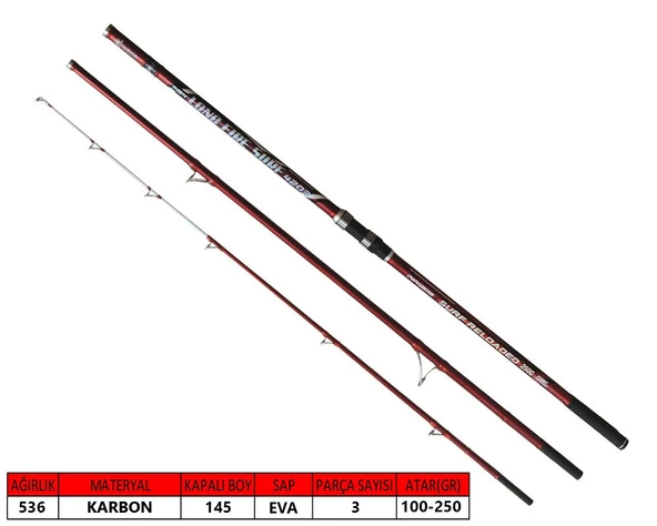Captain 1454 Longfire 420cm 3 Parça Surf Kamış 100-250gr Atar ürün görseli 1