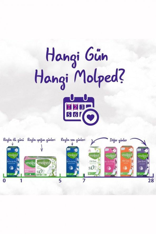 Molped Günlük Pure Soft 32Li Incelik - 5