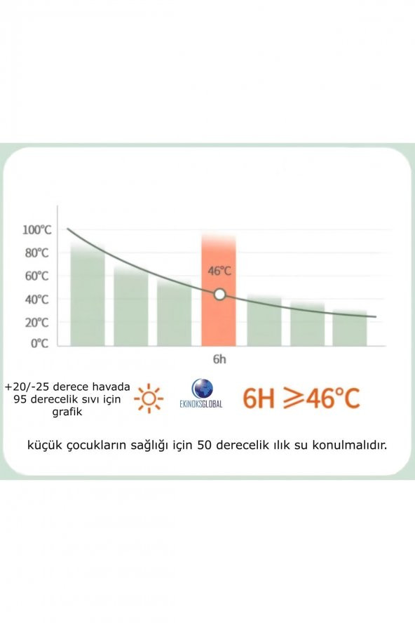 Çocuk Boyun Askılı 1000 Ml Pipetli Paslanmaz Çelik Termos - 6
