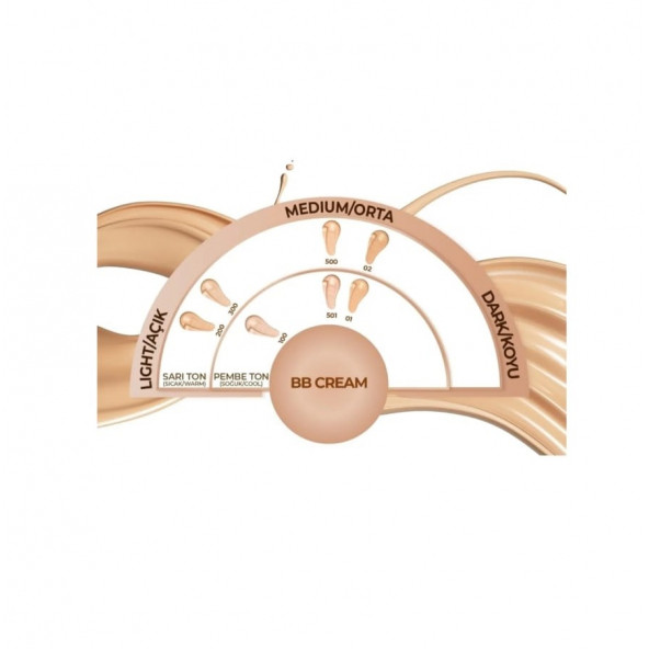 Note BB Cream Fondöten 500 - 3