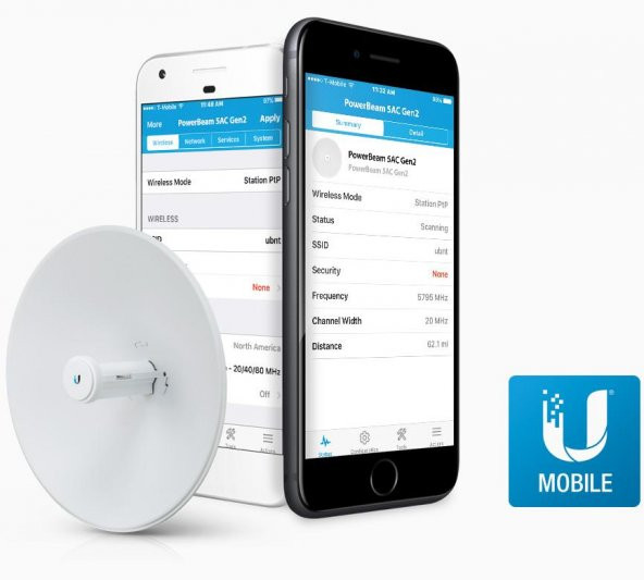 Ubiquiti (UBNT) PowerBeam AC PBE-5AC-Gen2 5Ghz 25dBi 450Mbps 25km+ DOrtam Bridge - 2