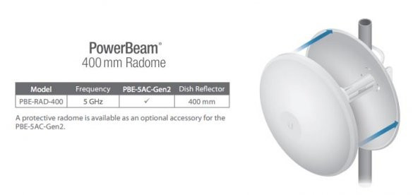 Ubiquiti (UBNT) PowerBeam AC PBE-5AC-Gen2 5Ghz 25dBi 450Mbps 25km+ DOrtam Bridge - 6