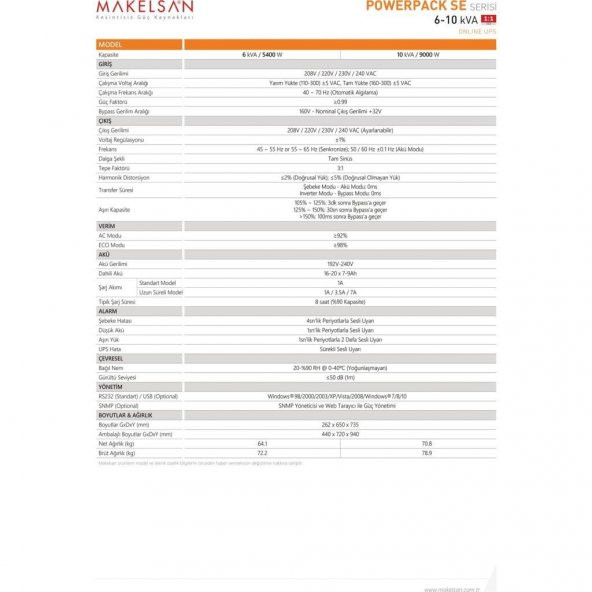 Makelsan Powerpack SE 6 KVA 16 x 7 AH Online UPS Güç Kaynağı - 5