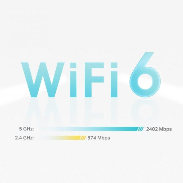 TP-Link Deco X50 (2-pack) AX3000 Mbps Tüm Ev Mesh Wi-Fi 6 Sistemi - 5