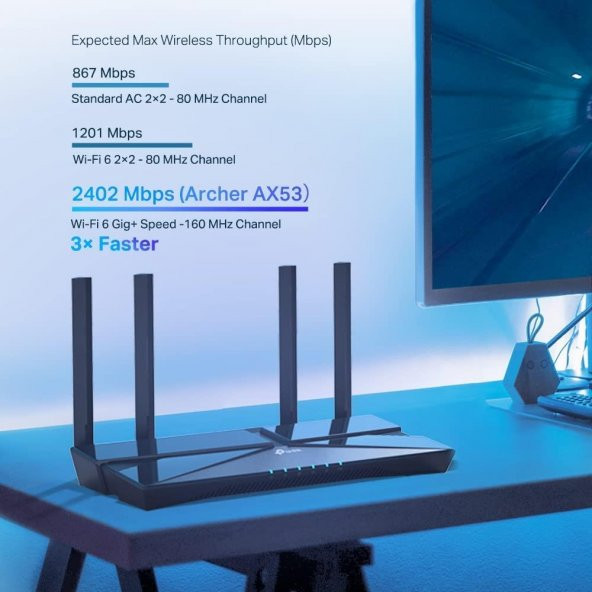 TP-Link Archer AX53, AX3000 Dual Band Gigabit Wi-Fi 6 Router - 4