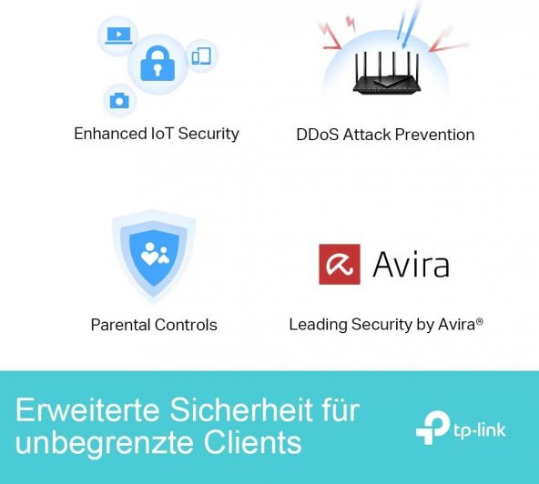 TP-Link Archer AX73, AX5400 Çift Bant Gigabit Wi-Fi 6 Yönlendirici - 6