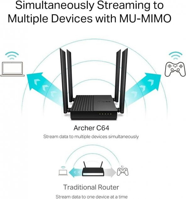 TP-Link Archer C64, AC1200 Mbps Kablosuz MU-MIMO WiFi Router - 5
