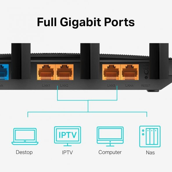 TP-Link Archer C80, AC1900 Mbps Kablosuz MU-MIMO Wi-Fi Router - 9