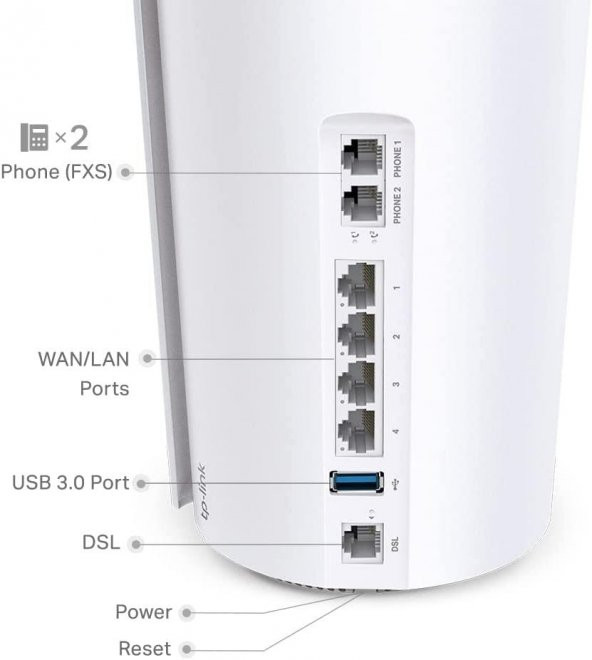 TP-Link Deco X73-DSL (1-pack) AX5400 Mbps VDSL Tüm Ev Mesh WiFi 6 Modem Router - 3