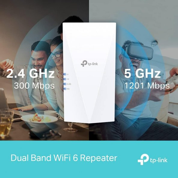 TP-Link RE500X, AX1500 Mbps OneMesh Wi-Fi 6 Menzil Genişletici - 4