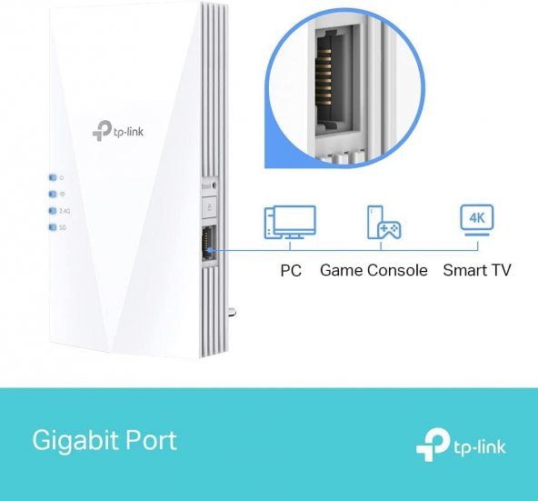 TP-Link RE500X, AX1500 Mbps OneMesh Wi-Fi 6 Menzil Genişletici - 5