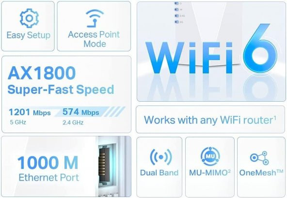 TP-Link RE600X, AX1800 Mbps OneMesh Wi-Fi 6 Menzil Genişletici - 3