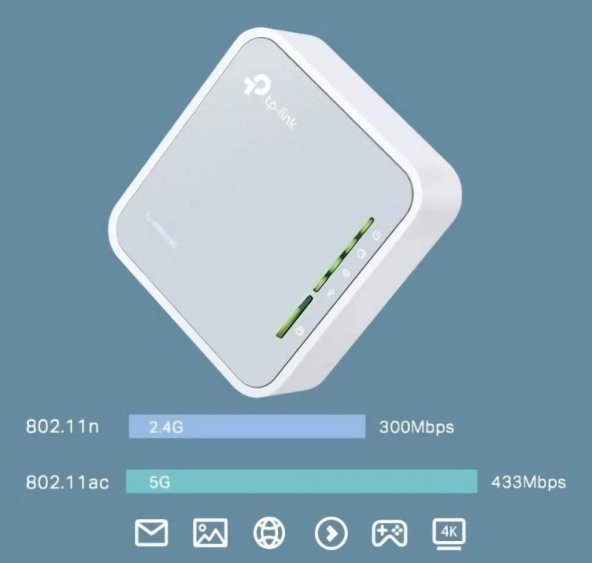 TP-Link TL-WR902AC, AC750 Mbps Kablosuz Taşınabilir Router - 5