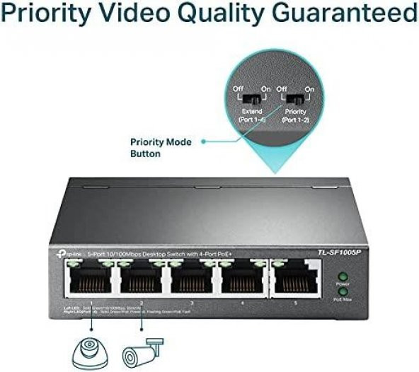 TP-Link TL-SL1311MP, 8-Port 10/100Mbps + 3-Port Gigabit Desktop Switch with 8-Port PoE+ - 7