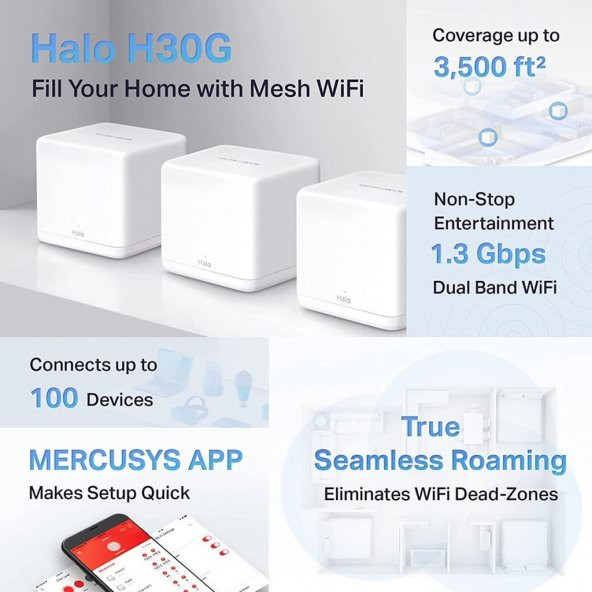 Mercusys Halo H30G(3-Pack), AC1300 Mbps Tüm Ev Mesh Wi-Fi Sistemi - Resim 5