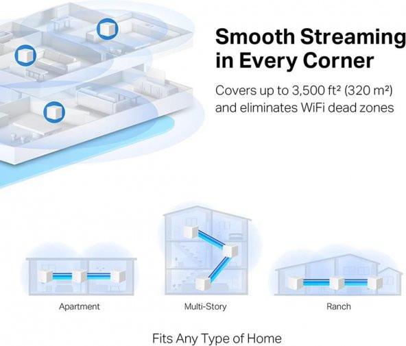 Mercusys Halo H30G(3-Pack), AC1300 Mbps Tüm Ev Mesh Wi-Fi Sistemi - Resim 7