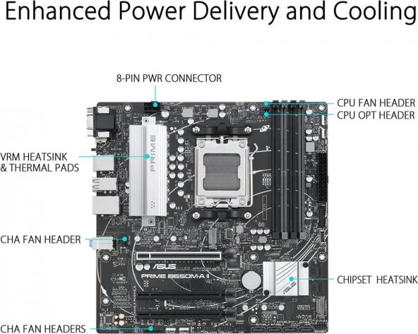Asus Prime B650M-A II AMD B650 6400 MHz (OC) DDR5 Soket AM5 mATX Anakart - 2