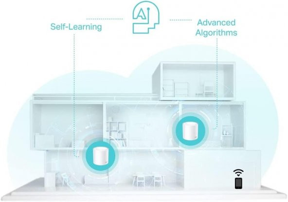 TP-Link Deco X50 (3-pack), AX3000 Mbps Tüm Ev Mesh Wi-Fi 6 Sistemi - 5
