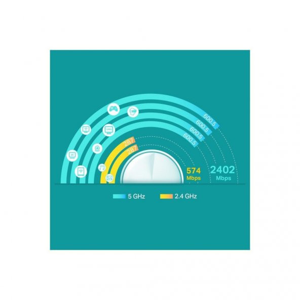 TP-Link Deco X60 (1-pack), AX5400 Mbps Tüm Ev Mesh Wi-Fi 6 Sistemi - 2