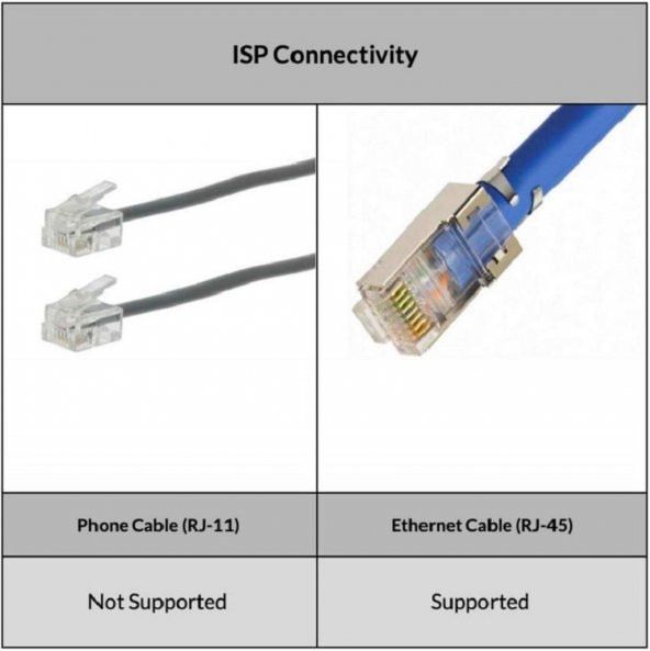 Mercusys MW305R, N300 Mbps Kablosuz Router - 5