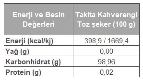 KAHVERENGİ ŞEKER TOZ 500 GR - 2