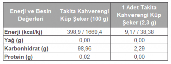 KAHVERENGİ ŞEKER KÜP 500 GR - 2