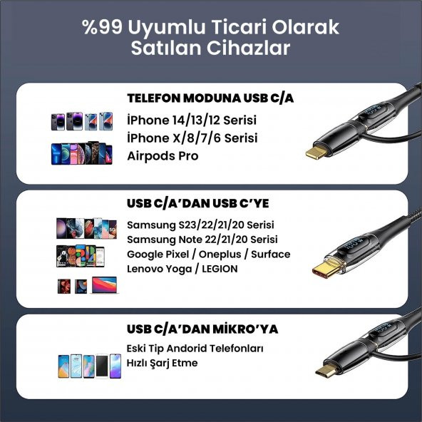 Usams US-SJ616 Type-C+Lightning+MicroUSB,6in1 LCD Göstergeli PD100W Hızlı Şarj ve Data Kablosu-Siyah - 5