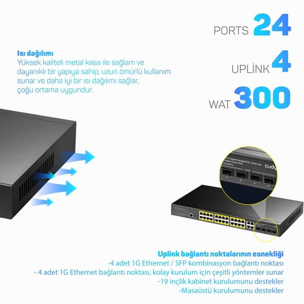 Cudy GS2028PS4 4Port Combo,1Port Konsol,24Port Gigabit 300wPoE Yönetilebilir Rack Mount Metal Switch - Resim 6