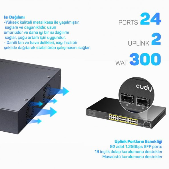 Cudy GS1028PS2 2 Port SFP, VLAN, CCTV, 24 Port Gigabit 300W PoE+ Metal Switch - 5