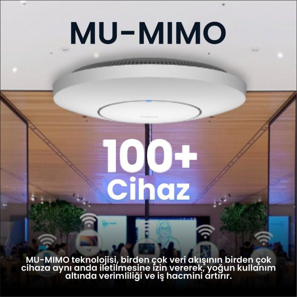 Cudy AP1300 5GHz 867 Mbps, 2.4GHz 300 Mbps WiFi Gigabit IP65 Indoor Access Point (AC1200 Serisi) - 9