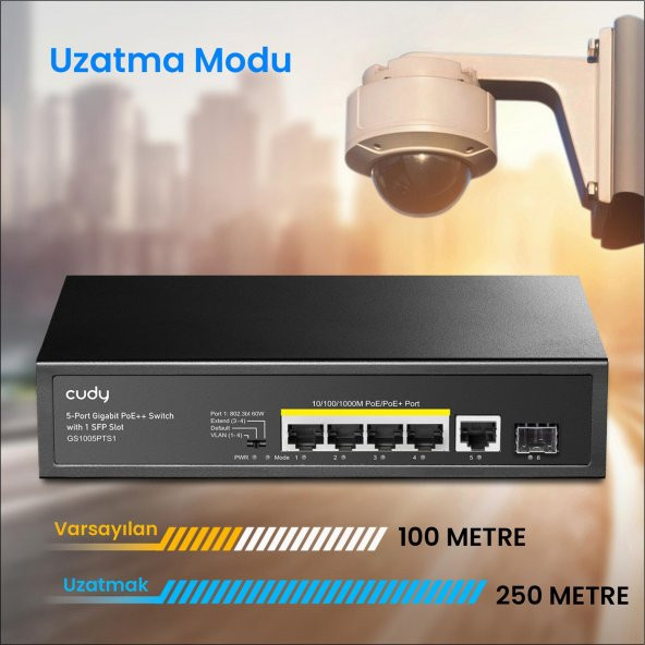Cudy GS1005PTS1 1 Port Gigabit+ 4 Port Gigabit 120W PoE+1 Port SFP Gigabit Metal Switch - 4