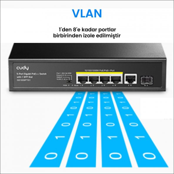 Cudy GS1005PTS1 1 Port Gigabit+ 4 Port Gigabit 120W PoE+1 Port SFP Gigabit Metal Switch - 6