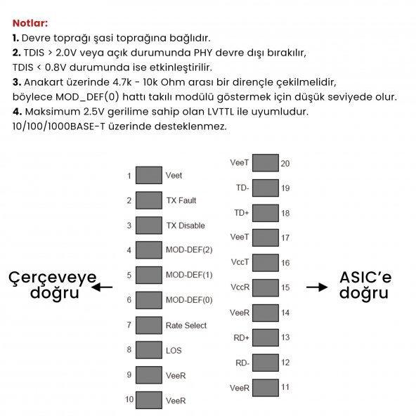 Cudy SM100GSA-20 1,25Gb/sn,1310nm FP, SM, 20km,12,5dB Endüstriyel SFP Modül Metal Switch - 3